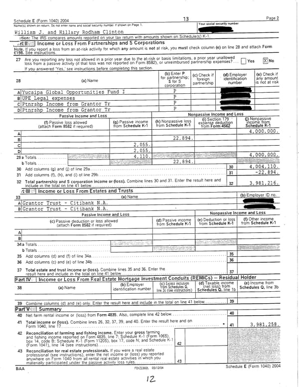 2004 U.S. Individual Income Tax Return - Page 12