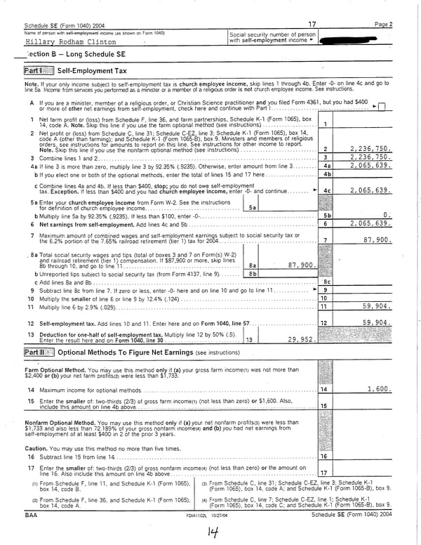 2004 U.S. Individual Income Tax Return - Page 14
