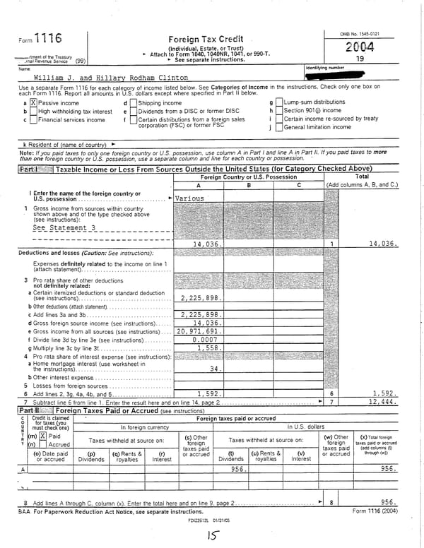 2004 U.S. Individual Income Tax Return - Page 15