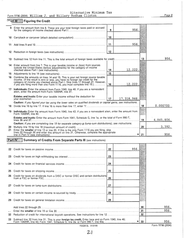 2004 U.S. Individual Income Tax Return - Page 21