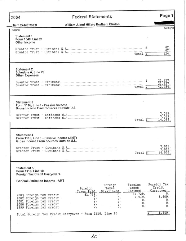 2004 U.S. Individual Income Tax Return - Page 30