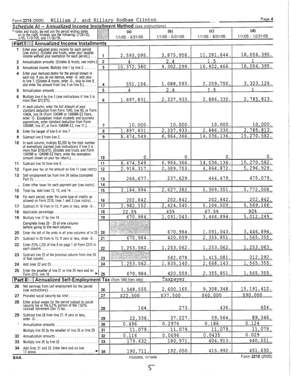 2005 U.S. Individual Income Tax Return - Page 5