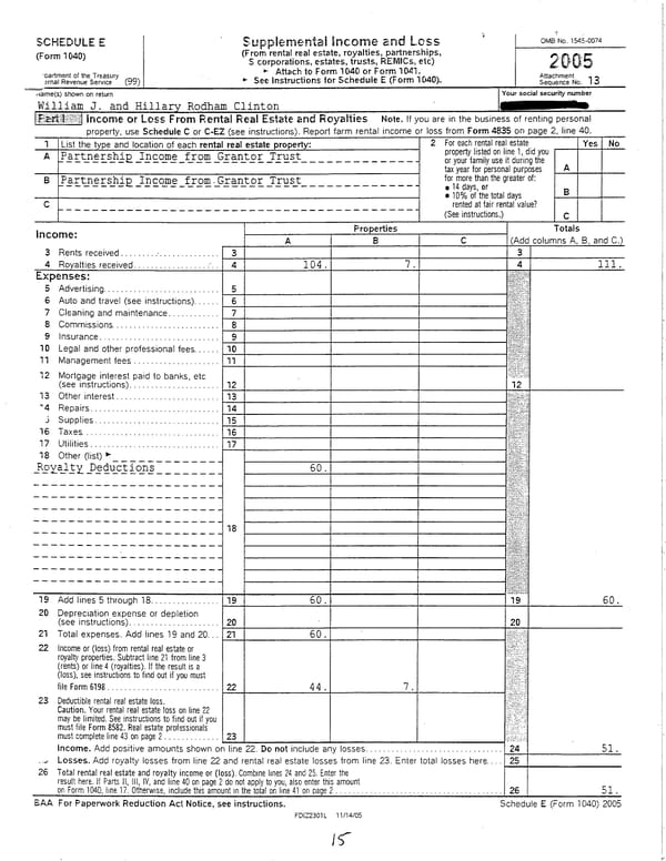 2005 U.S. Individual Income Tax Return - Page 15