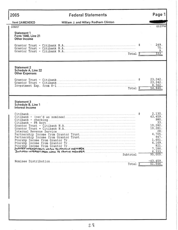 2005 U.S. Individual Income Tax Return - Page 28