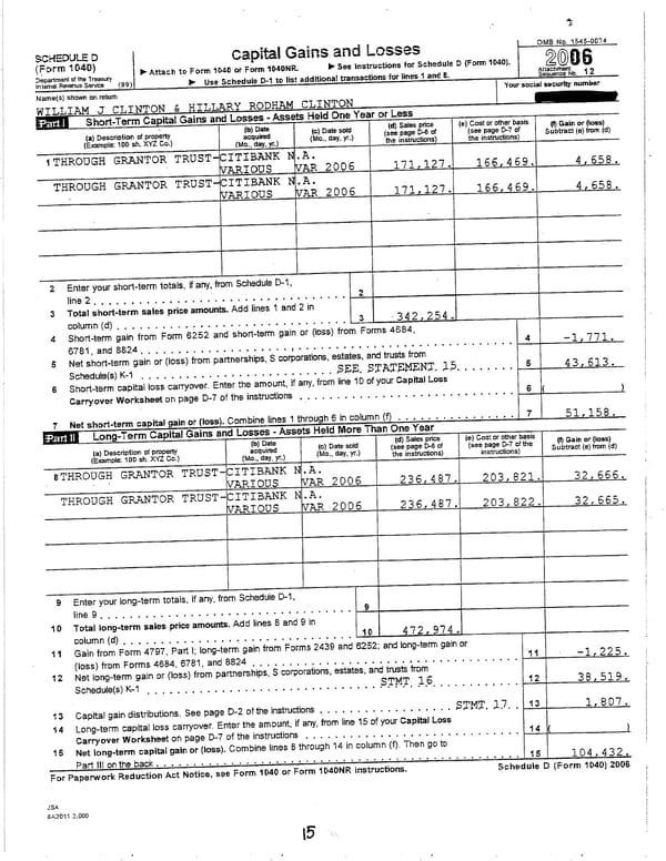 2006 U.S. Individual Income Tax Return - Page 15