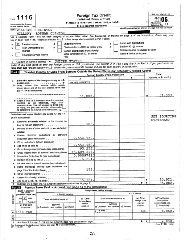 2006 U.S. Individual Income Tax Return - Page 21