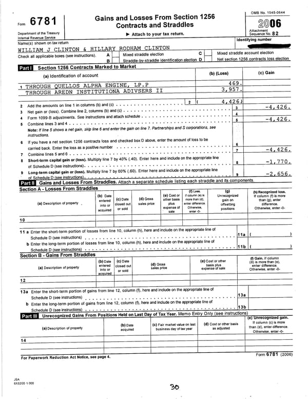 2006 U.S. Individual Income Tax Return - Page 30