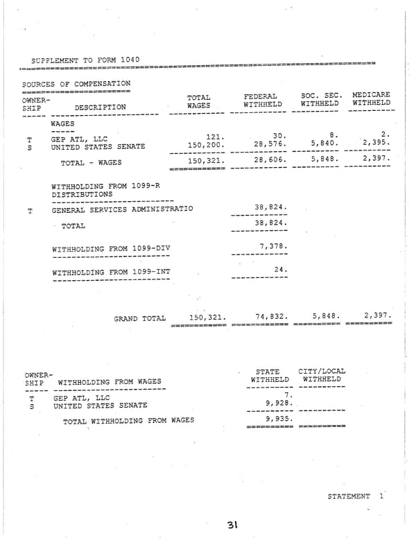 2006 U.S. Individual Income Tax Return - Page 31