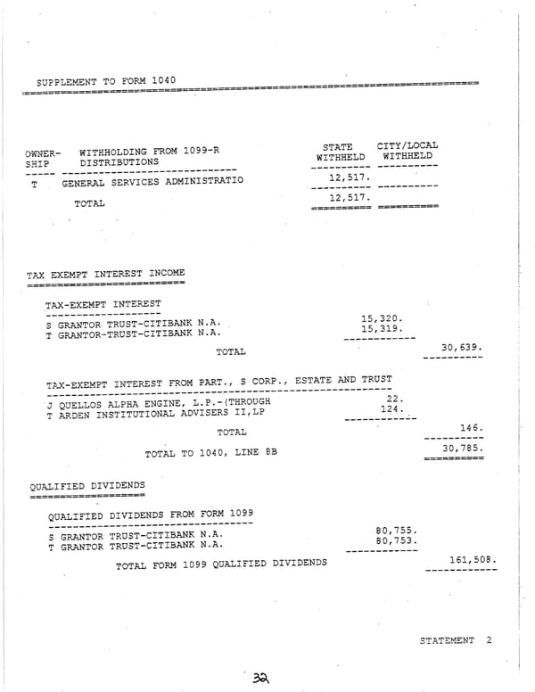 2006 U.S. Individual Income Tax Return - Page 32