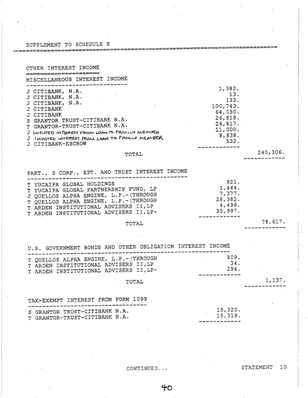 2006 U.S. Individual Income Tax Return - Page 40