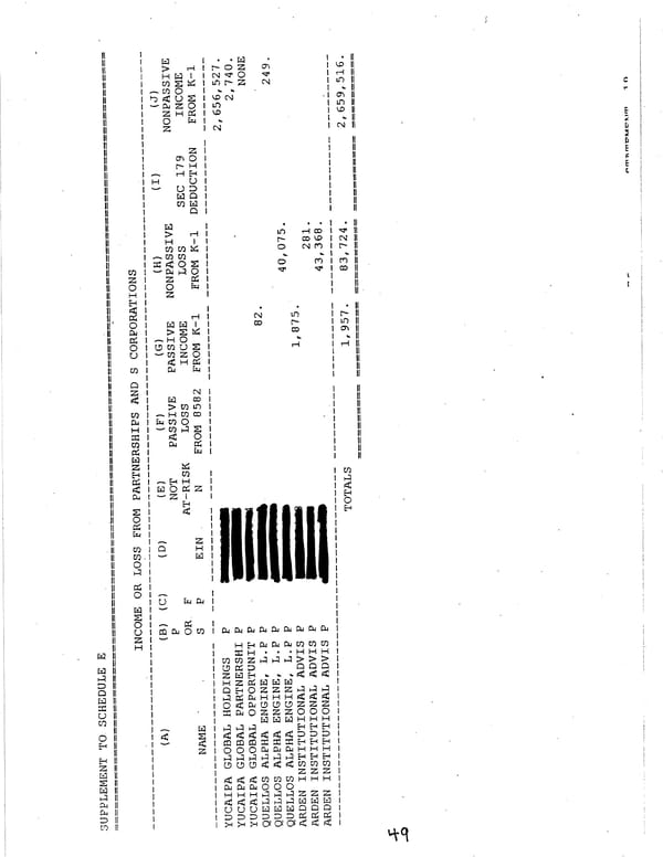 2006 U.S. Individual Income Tax Return - Page 49