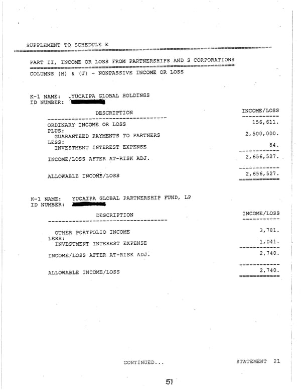 2006 U.S. Individual Income Tax Return - Page 51