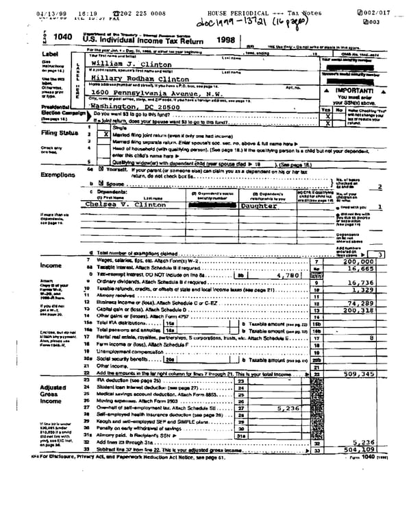 1998 U.S. Individual Income Tax Return (B_Clinton_1998) - Page 1