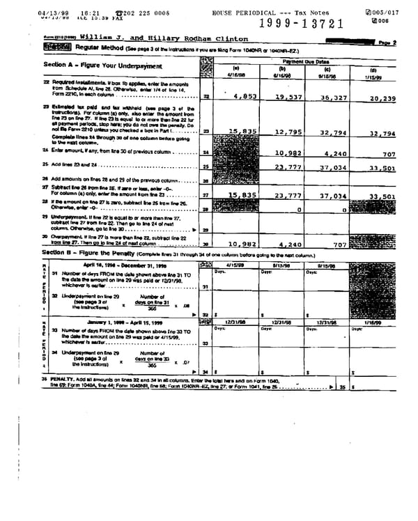 1998 U.S. Individual Income Tax Return (B_Clinton_1998) - Page 4