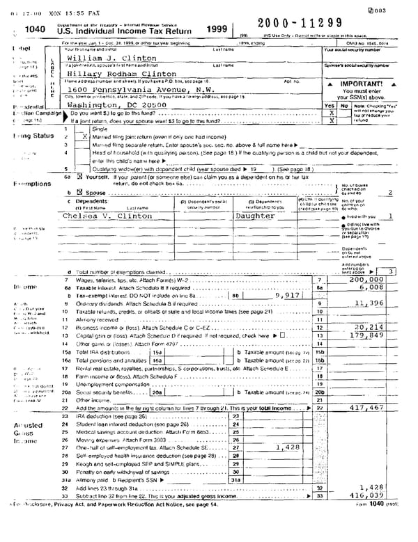 1999 U.S. Individual Income Tax Return (B_Clinton_1999) - Page 2