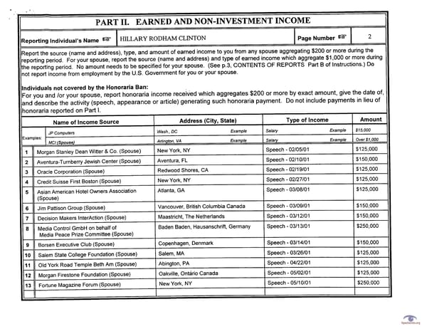 Clintons PFD 2001 - Page 2