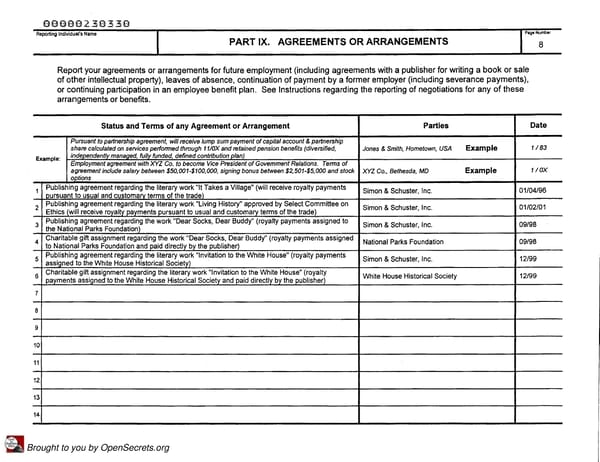 Clintons PFD 2005 - Page 8