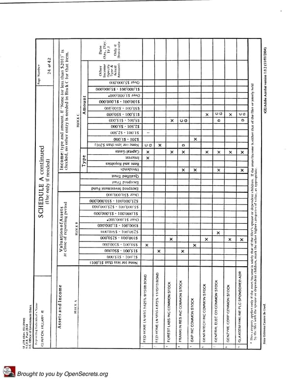 Clintons PFD 2006 Presidential - Page 24