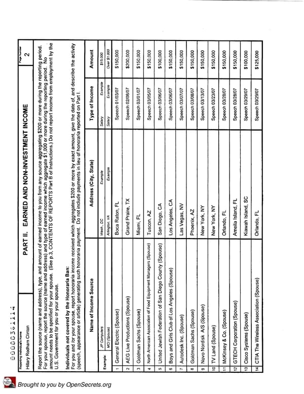 Clintons PFD 2007 - Page 2