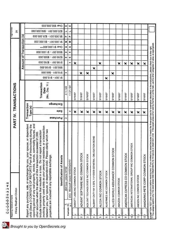 Clintons PFD 2007 - Page 29