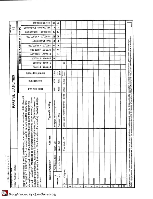 Clintons PFD 2007 - Page 44