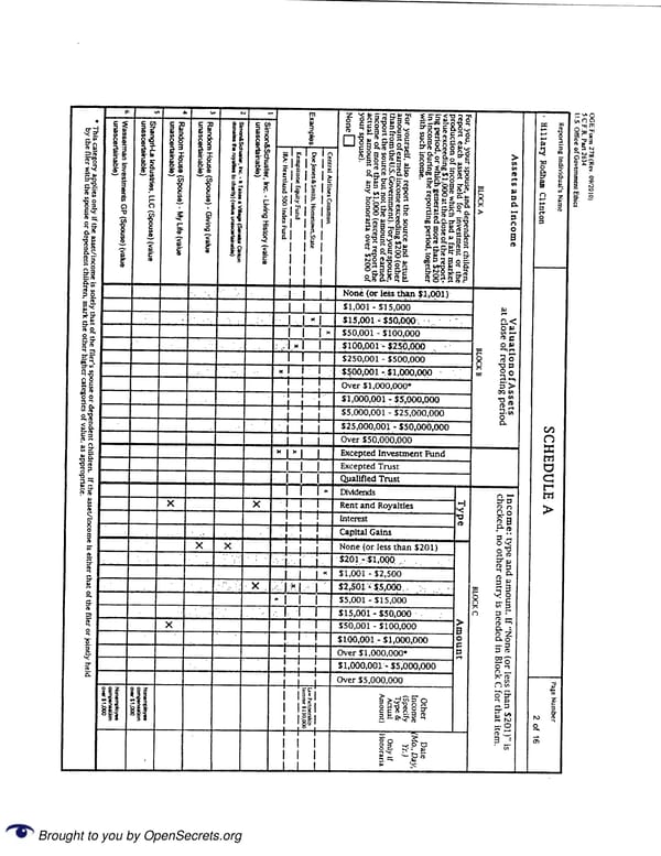 Clintons PFD 2010 - Page 2