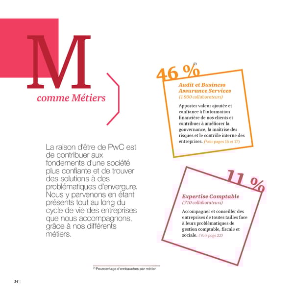 L’audit et le conseil nouvelle définition - Page 21