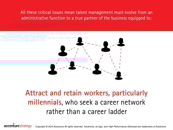 Workforce of the Future - Page 6