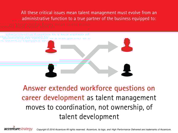 Workforce of the Future - Page 8