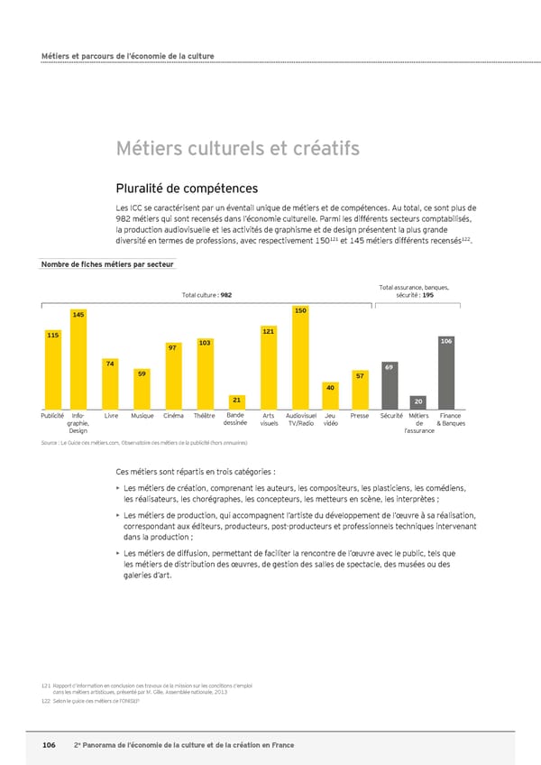Création sous tension - Page 122