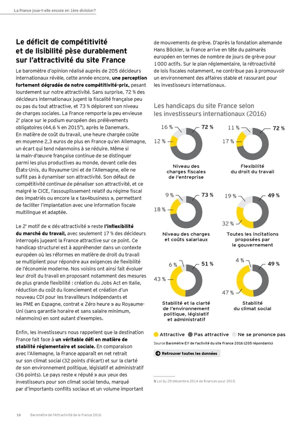 Baromètre de l’attractivité France 2016 - Page 16