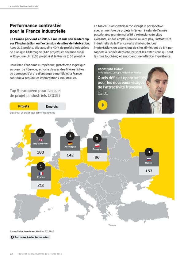 Baromètre de l’attractivité France 2016 - Page 22