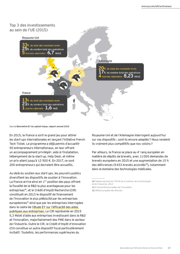 Baromètre de l’attractivité France 2016 - Page 29