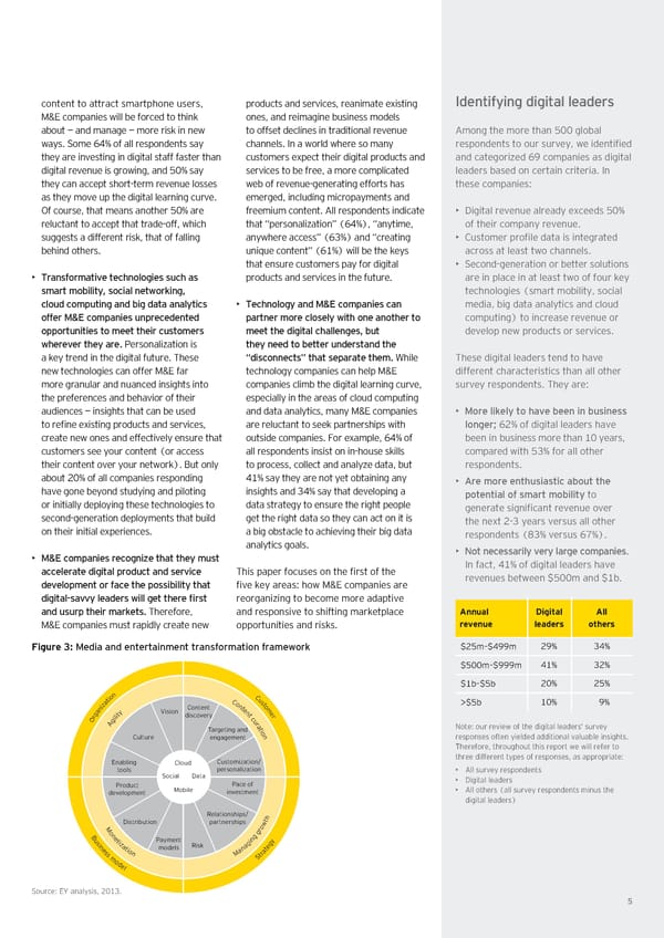 Digital Agility Now - Page 5
