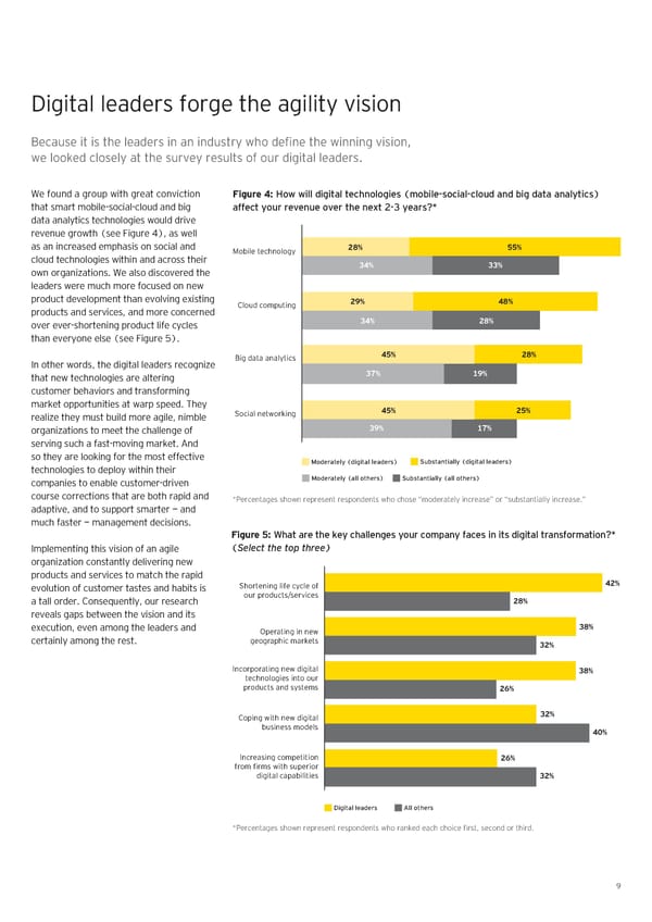 Digital Agility Now - Page 9