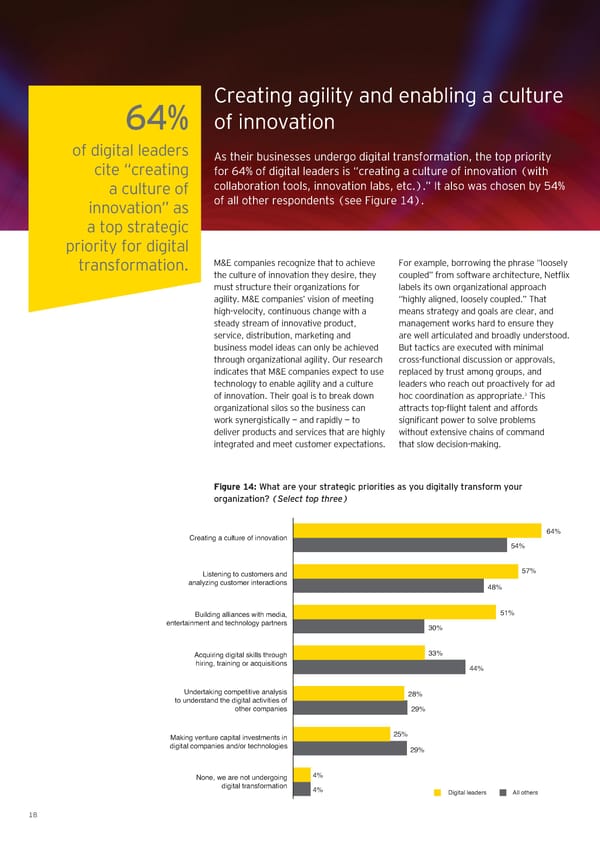 Digital Agility Now - Page 18