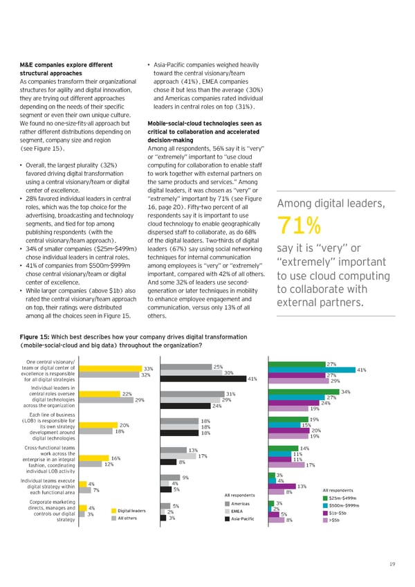 Digital Agility Now - Page 19