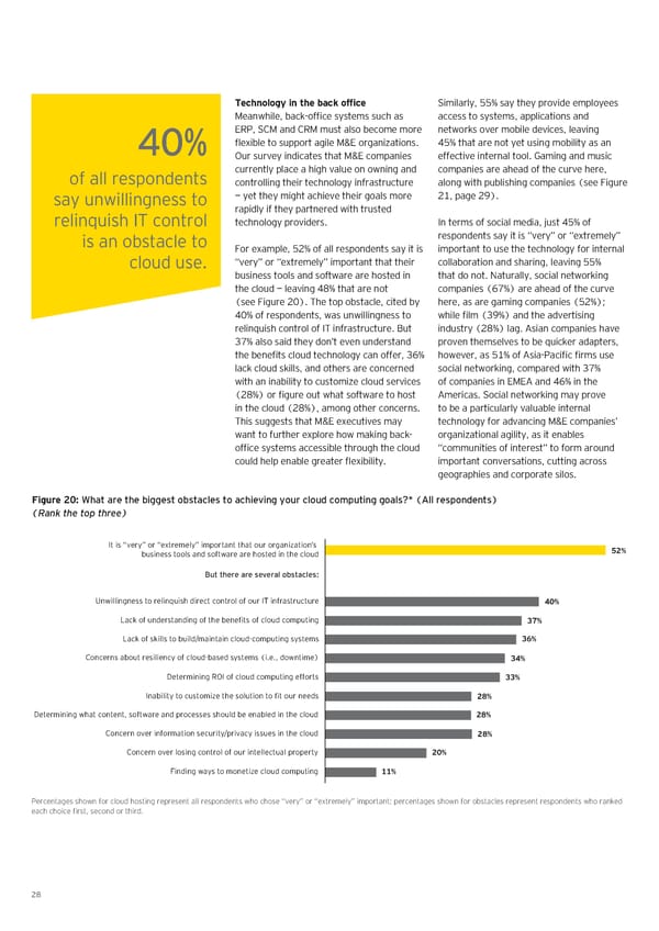Digital Agility Now - Page 28