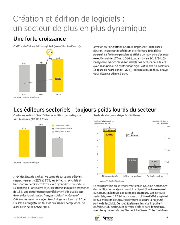 Panorama Top 250 des éditeurs et créateurs de logiciels français - 5e Édition - Page 5
