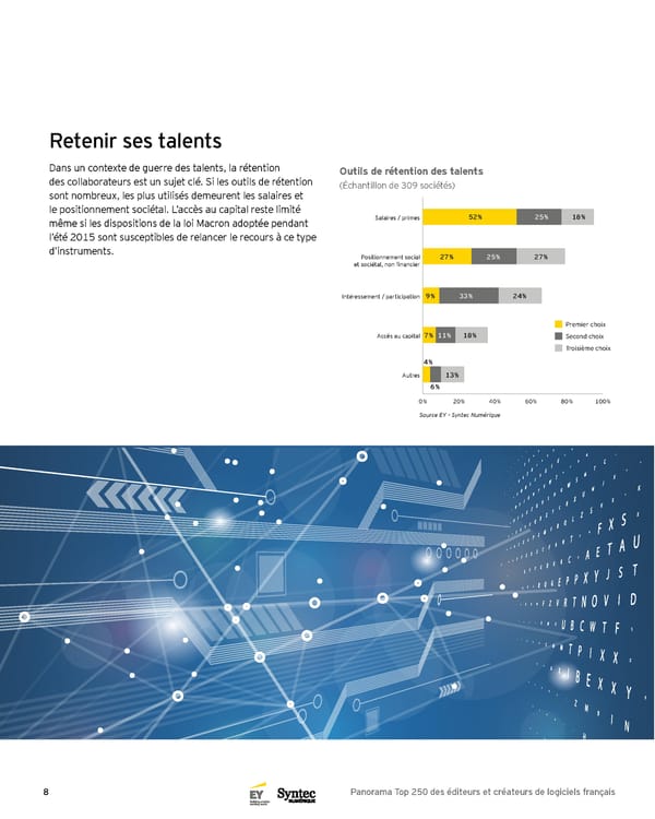 Panorama Top 250 des éditeurs et créateurs de logiciels français - 5e Édition - Page 8