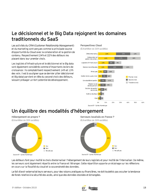 Panorama Top 250 des éditeurs et créateurs de logiciels français - 5e Édition - Page 13