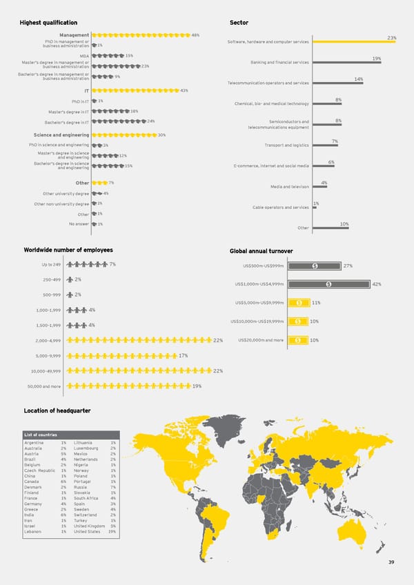 Born to be Digital - Page 46