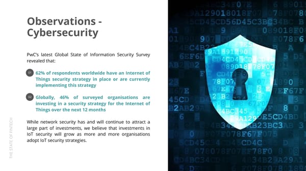 State of FinTech Report | PwC & SBC - Page 16