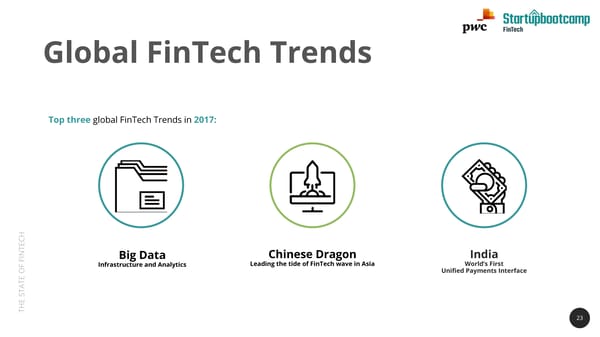 State of FinTech Report | PwC & SBC - Page 23