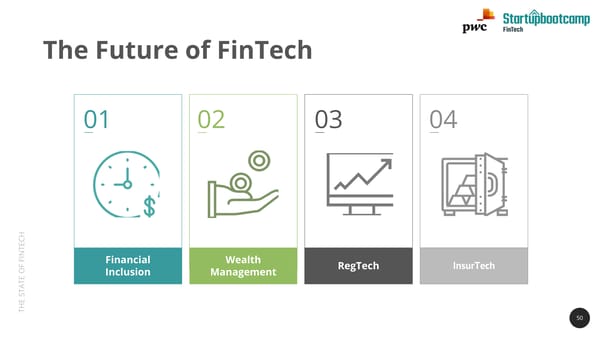 State of FinTech Report | PwC & SBC - Page 50