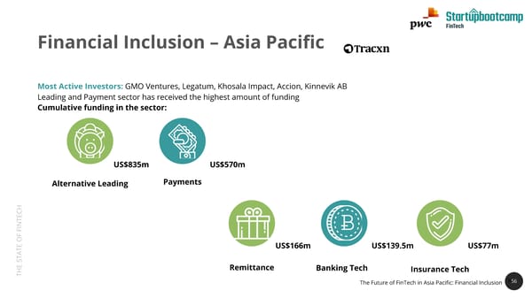 State of FinTech Report | PwC & SBC - Page 56