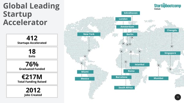 State of FinTech Report | PwC & SBC - Page 79