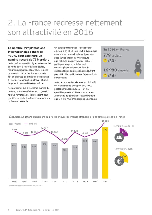 Baromètre de l’attractivité de la France, Les cartes en main - Mai 2017 - Page 8