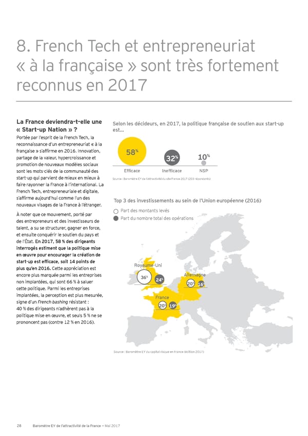 Baromètre de l’attractivité de la France, Les cartes en main - Mai 2017 - Page 28