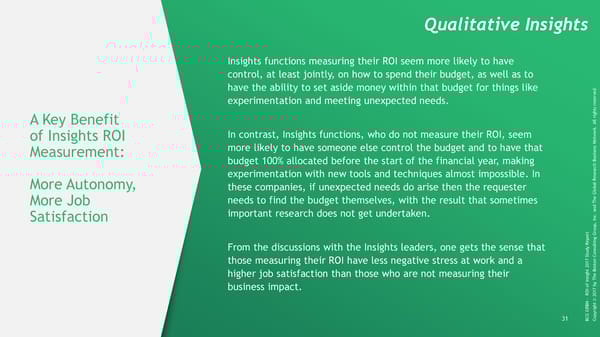 ROI of Insights | Report - Page 32